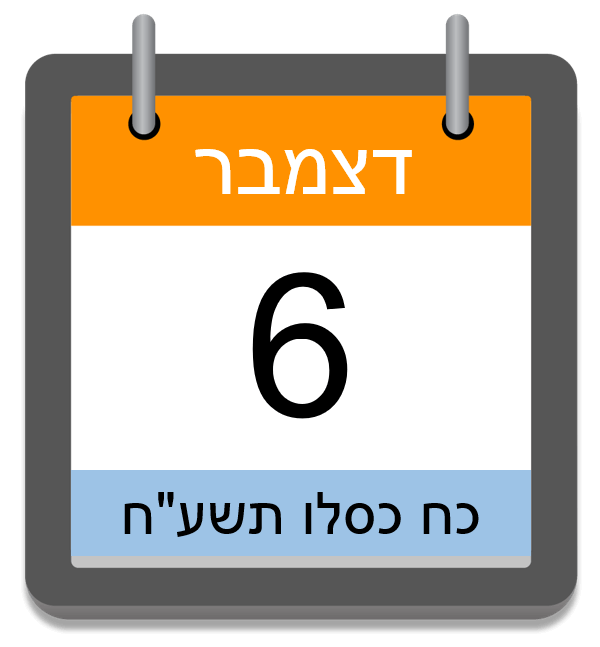 הכנסת ספר תורה למניין הירושלמי